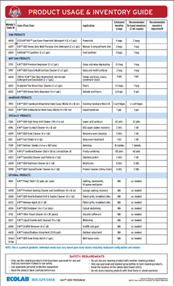 Picture of Wendy's Product Usage & Inventory Guide Pad  (50 sheets)