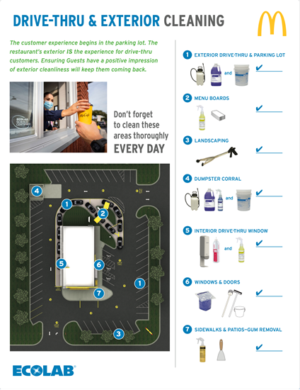 Picture of McD Drive-Thru & Exterior Cleaning Flyer